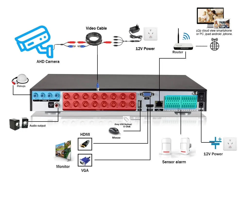 Cámara domo analógica de seguridad CCTV 4K BNC para exteriores, impermeable, detección facial, AHD, DVR, sistema de videovigilancia, 8MP, XMEYE, 5MP