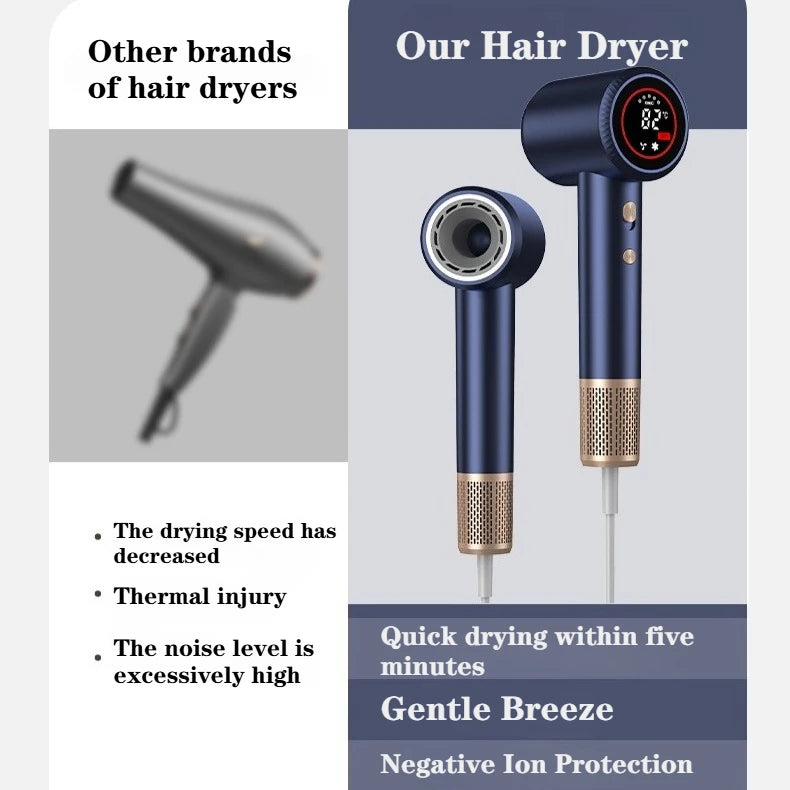 Secador de Pelo Portátil de Alta Velocidad con Iones Negativos para Uso Doméstico, Sin Aspas, Silencioso, Ligero, Cuidado del Cabello, Motor BLDC de 1500W, Pantalla Digital