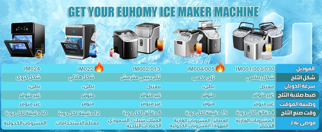 Máquina para Hacer Hielo EUHOMY, Producción de 15 kg/24 h, 16 Cubos/13 Minutos, Función de Autolimpieza, Dispositivo Automático para Hacer Hielo para el Hogar, Cocina y Bar